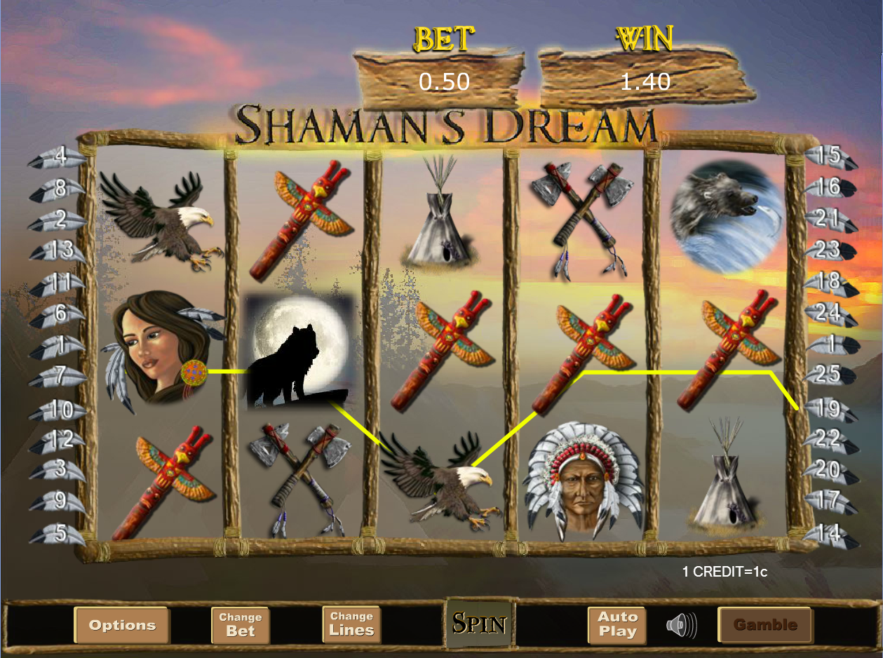 Shaman’s Dream Win Example