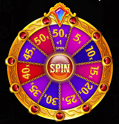 Fairytale Fortune wheel of fortune