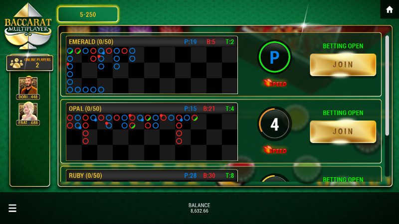 SBOBET Casino Games - Baccarat Multiplayer Lobby