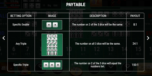 SBOBET Casino Games - Sic Bo Multiplayer Paytable