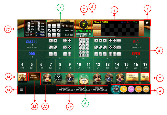 SBOBET Casino Games - Sic Bo Multiplayer Game UI Interface