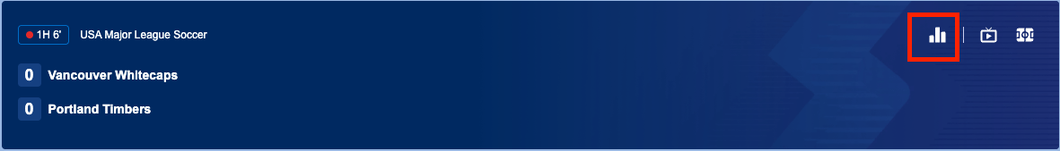 View statistics on European interface