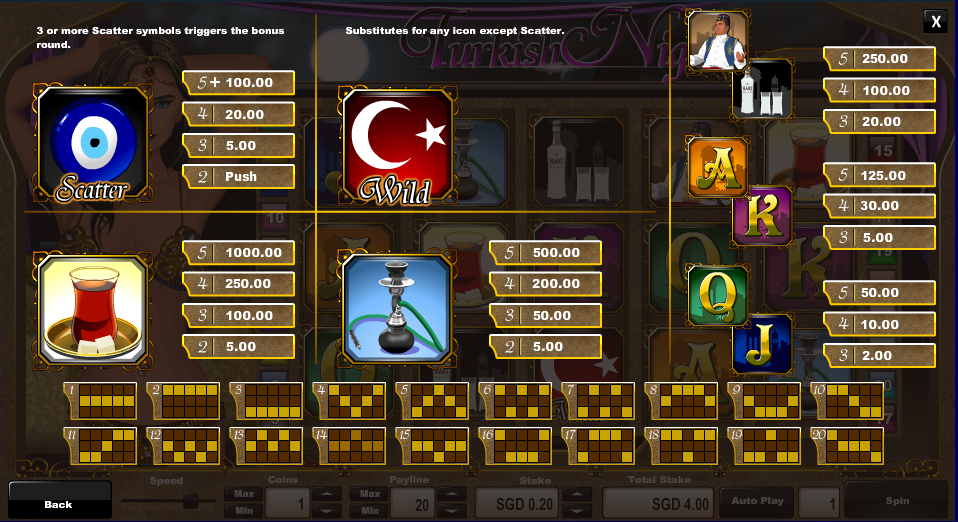 Turkish Nights Paytable