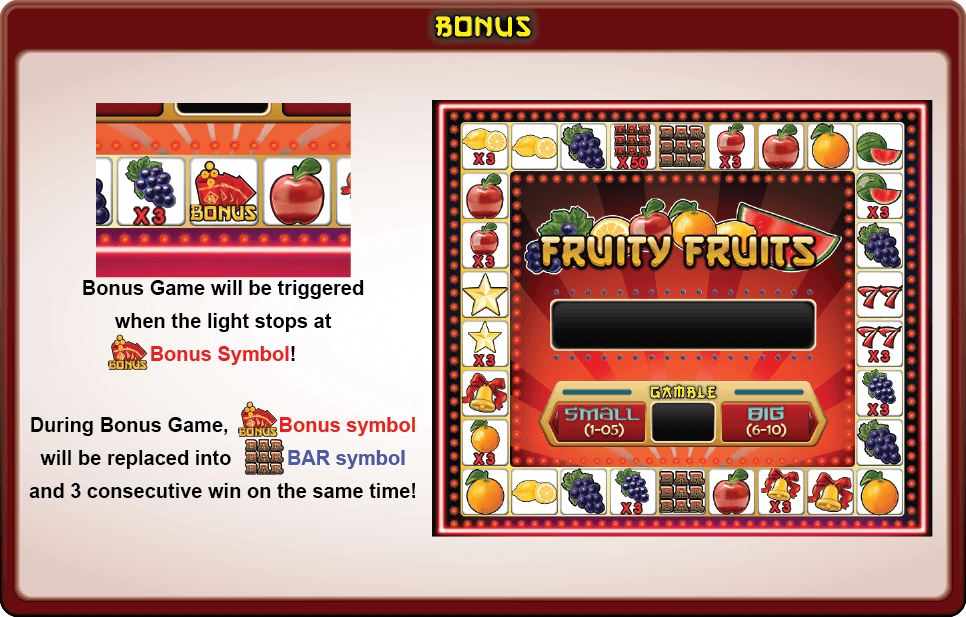 Fruity Fruits info page.png