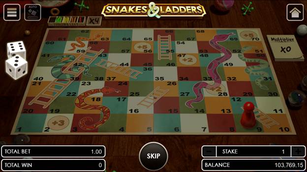 Snakes and Ladders game with the first dice thrown