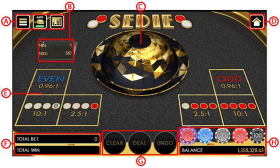 Sedie game user interface