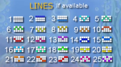Mermaids Pearl Paylines Mermaids Pearl Paylines