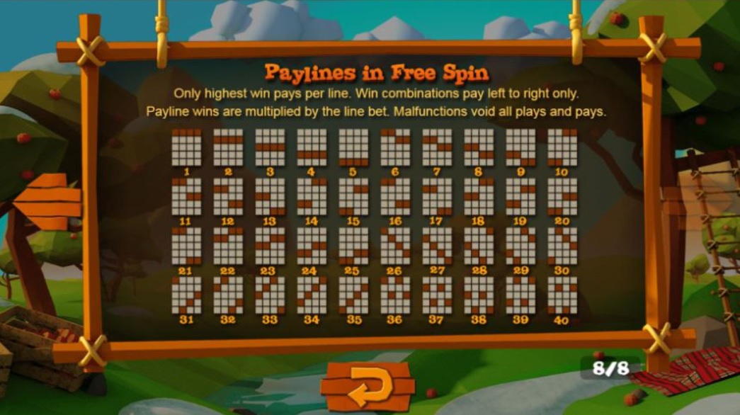 Wild Cherry Paylines 02