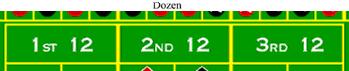 Roulette Dozen Roulette Dozen