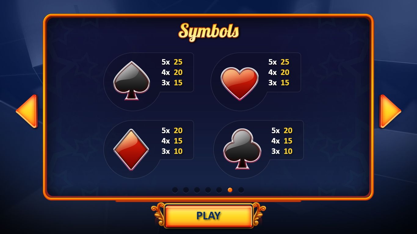 Game PayTable Game PayTable