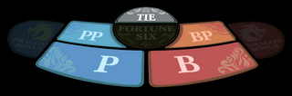 Dragon Bonus Royal Baccarat Bet Options Dragon Bonus Royal Baccarat Bet Options