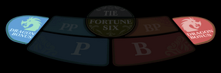 Dragon Bonus Royal Baccarat Bet Options - Dragon Bonus Dragon Bonus Royal Baccarat Bet Options - Dragon Bonus