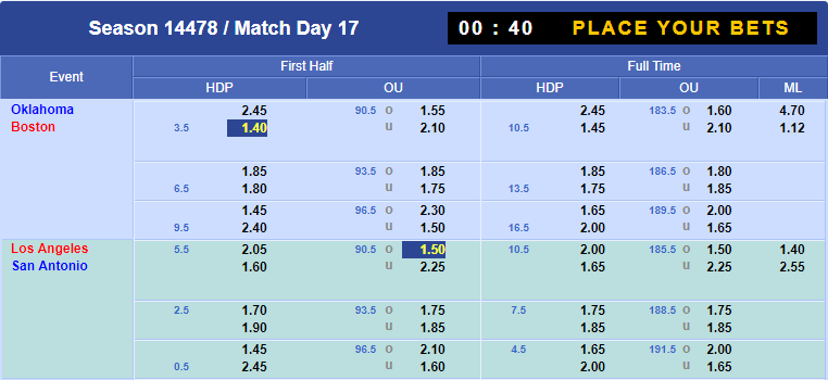 Virtual Basketball Parlay
Ticket Virtual Basketball Parlay Ticket