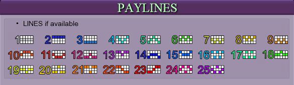 Fireworks Frenzy Paylines Fireworks Frenzy Paylines
