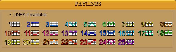Shaman’s Dream Paylines