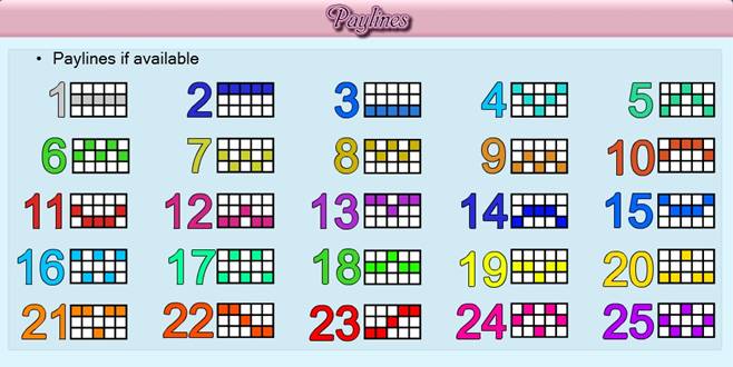 Makeover Magic Paylines Makeover Magic Paylines