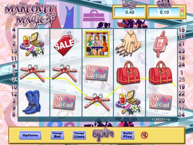 Makeover Magic Win Example Makeover Magic Win Example