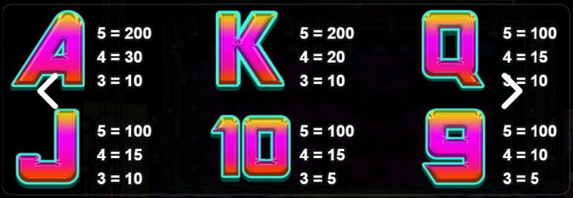 Dangdut Queen pay table letters and numbers.png Dangdut Queen pay table letters and numbers.png