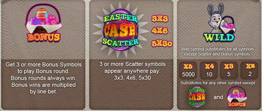 Easter Cash Basket paytable 2.png Easter Cash Basket paytable 2.png