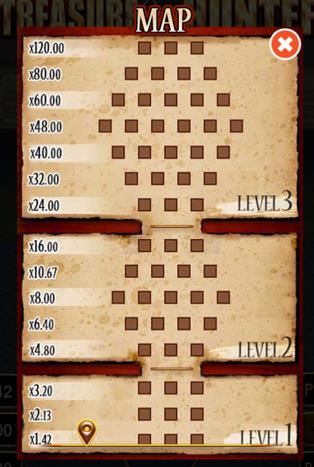 Treasure Hunter map Treasure Hunter map