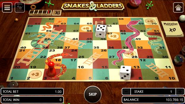 Snakes and Ladders game Snakes and Ladders game