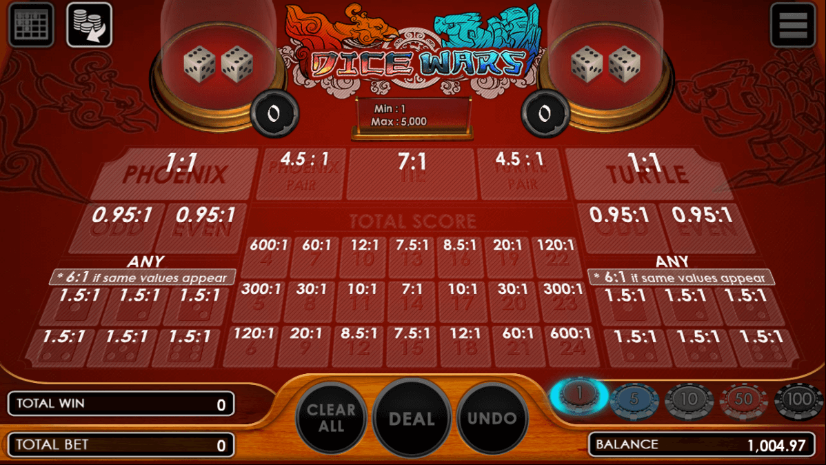 Dice Wars Payout.png Dice Wars Payout.png