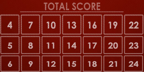 Dice Wars Total Score.jpg Dice Wars Total Score.jpg