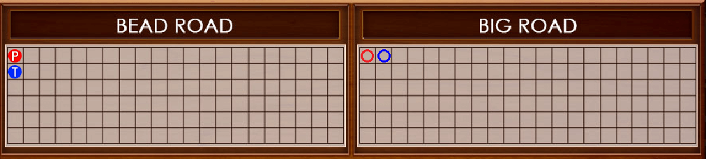Dice Wars history tables.png Dice Wars history tables.png