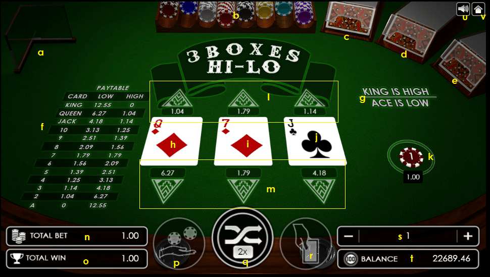 Three Boxes Hi-Lo user interface.png Three Boxes Hi-Lo user interface.png