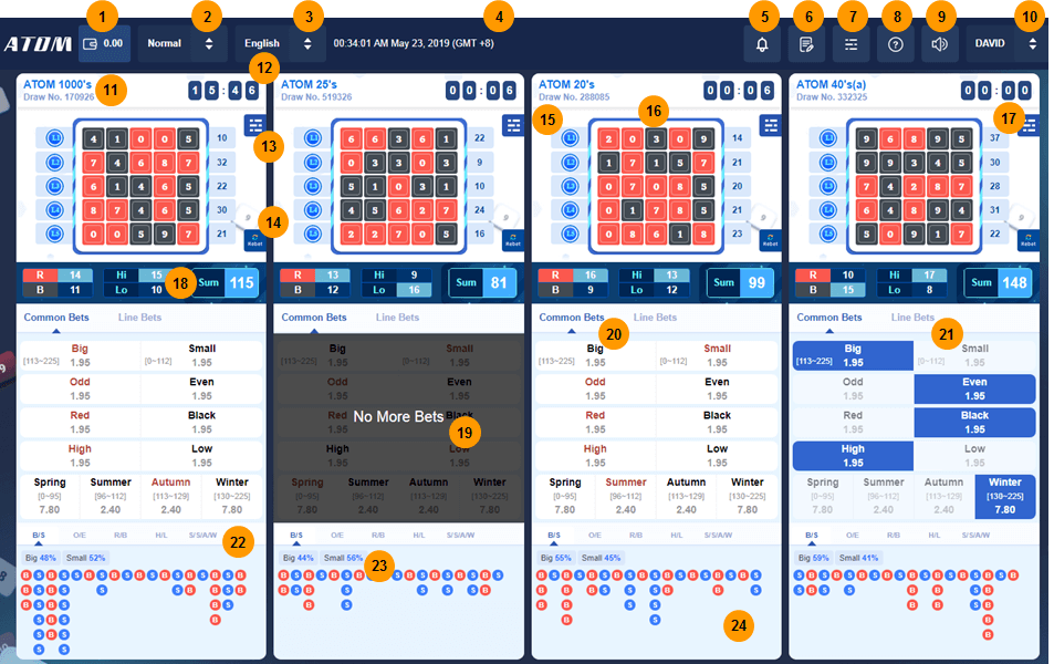 Atom game Features and Its Functionality Atom game Features and Its Functionality