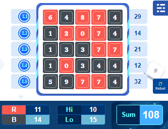 Atom scenario b Atom scenario b