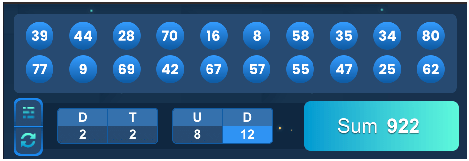 Keno payout Scenario B Keno payout Scenario B