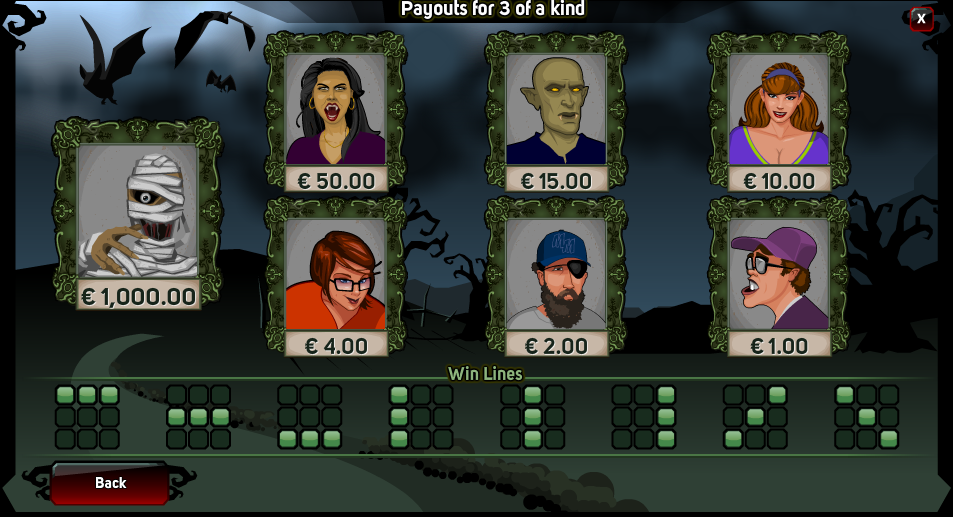 Mystery Mansion: Lines & Payouts Mystery Mansion: Lines & Payouts