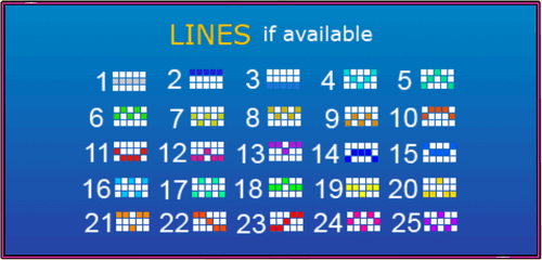 Florida Keys Paylines Florida Keys Paylines