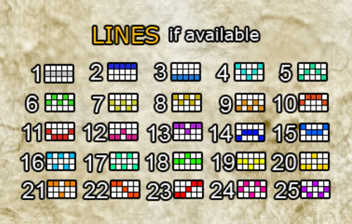 Jewel Journey Paylines Jewel Journey Paylines