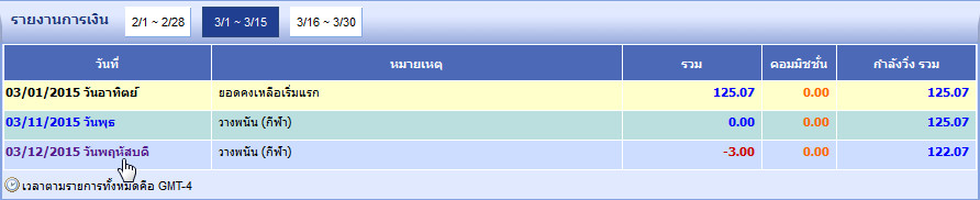 Check Statement Bet List for Bet Status