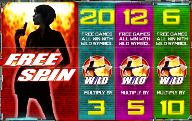 Sexy Authority Free Spin Options Sexy Authority Free Spin Options