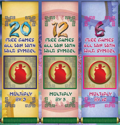 God of Fortune Free Spins Options God of Fortune Free Spins Options