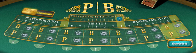 SBOBET Live Casino - Live Baccarat Fortune Six Game Screen