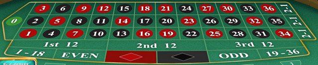 SBOBET Live Casino - Live Roulette Game Table