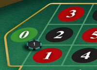 盛帆娱乐SBOBET真人赌场 - 轮盘含号码0的三个数字组合